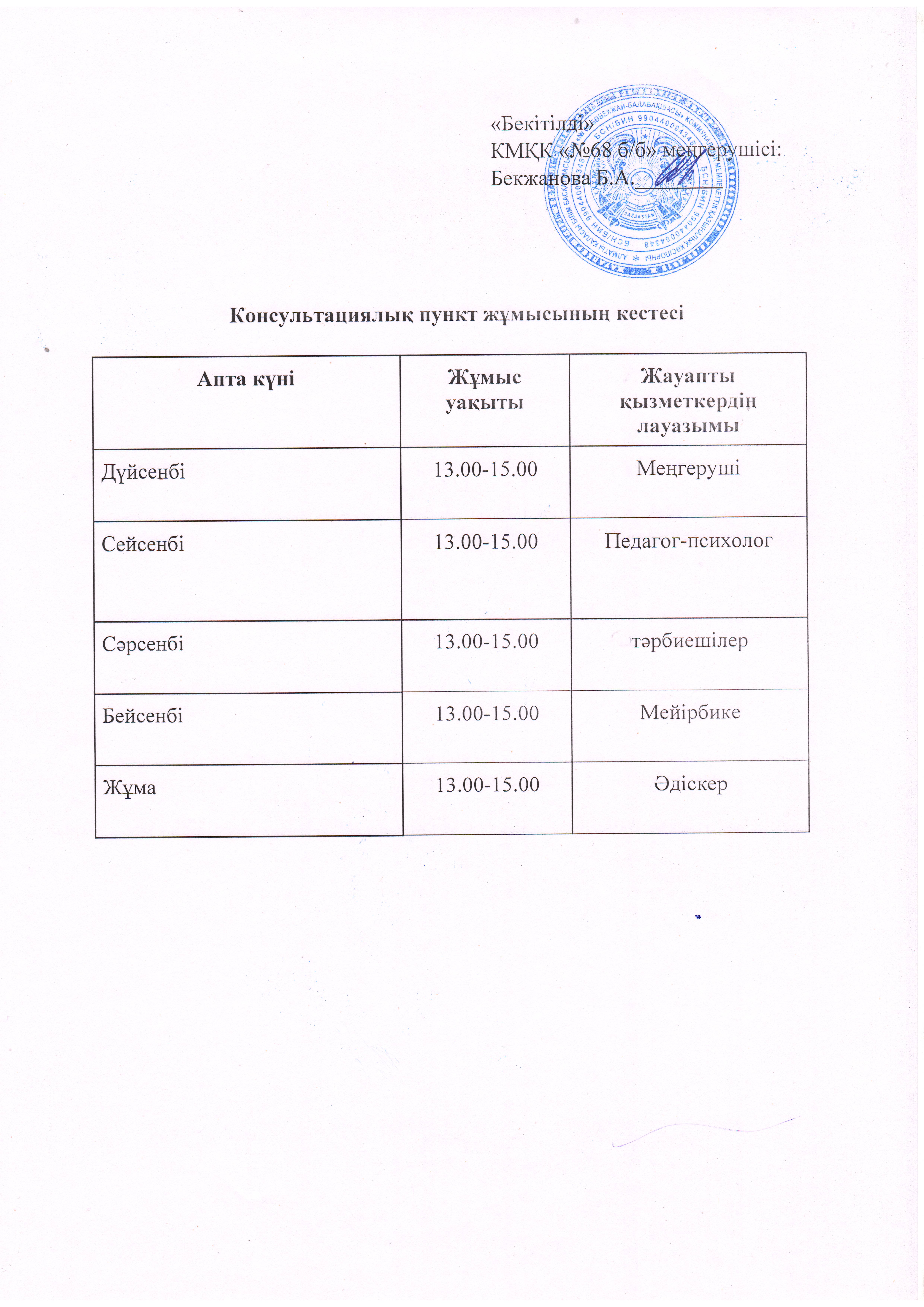 Консультациялық пункт жұмысының кестесі