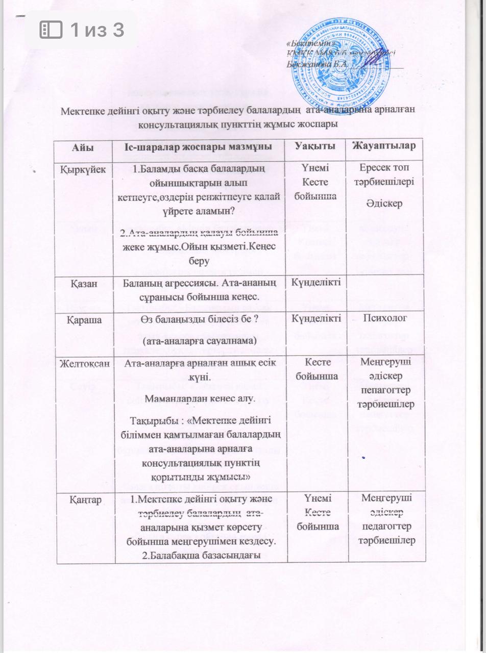 Консультациялық пункттің жұмыс жоспары