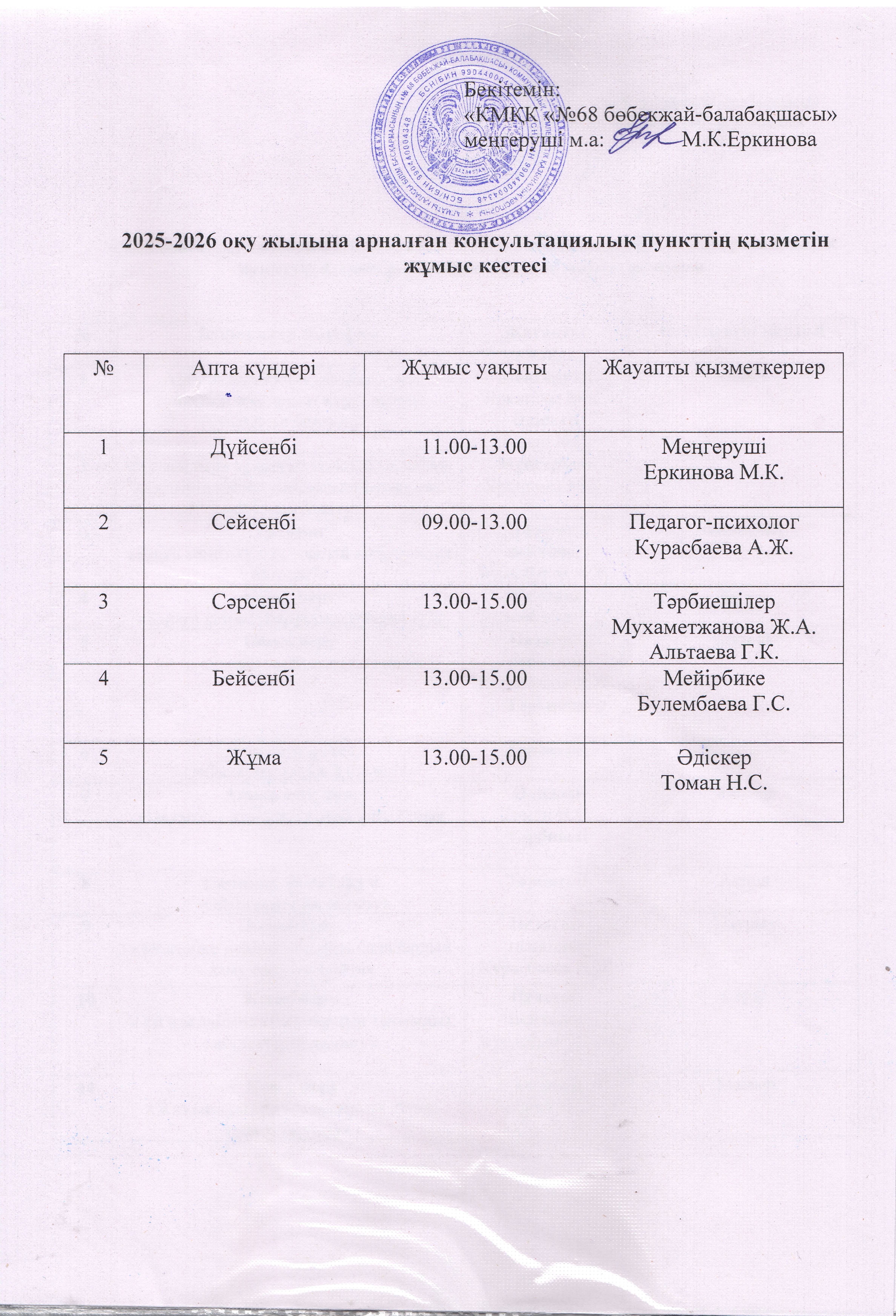 2025-2026 оқу жылының консультациялық кеңес пунктінің жұмыс кестесі