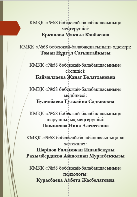 Әкімшілік құрамы 2025-2026 оқу жылы