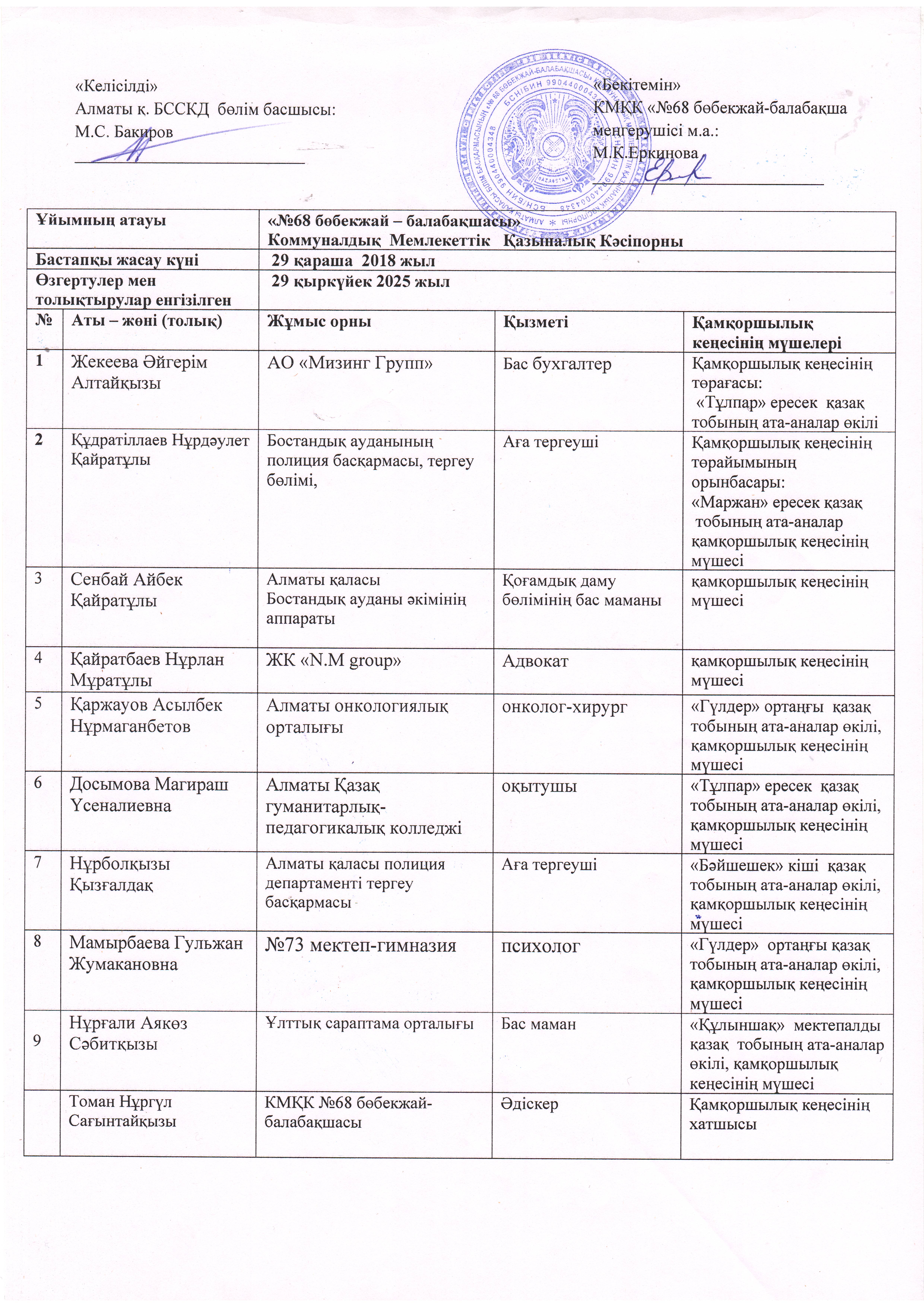 Қомқоршылық кеңес